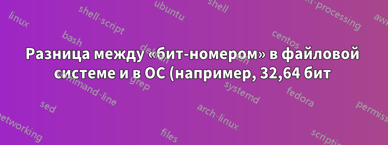 Разница между «бит-номером» в файловой системе и в ОС (например, 32,64 бит)?