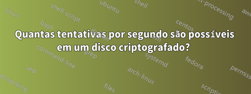 Quantas tentativas por segundo são possíveis em um disco criptografado? 