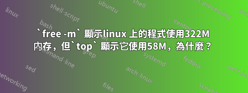 `free -m` 顯示linux 上的程式使用322M 內存，但`top` 顯示它使用58M，為什麼？