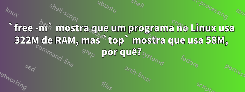 `free -m` mostra que um programa no Linux usa 322M de RAM, mas `top` mostra que usa 58M, por quê?