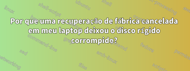 Por que uma recuperação de fábrica cancelada em meu laptop deixou o disco rígido corrompido?