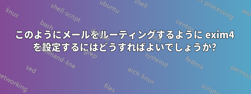 このようにメールをルーティングするように exim4 を設定するにはどうすればよいでしょうか?