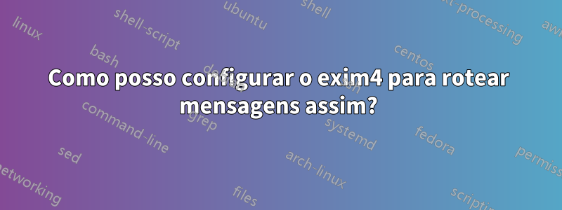 Como posso configurar o exim4 para rotear mensagens assim?