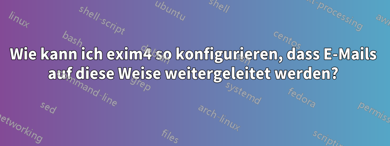 Wie kann ich exim4 so konfigurieren, dass E-Mails auf diese Weise weitergeleitet werden?