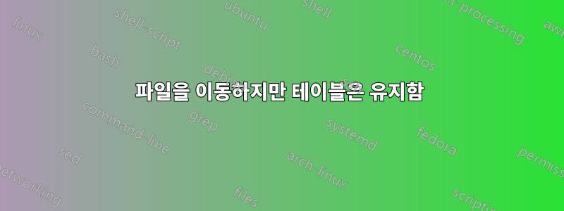 파일을 이동하지만 테이블은 유지함