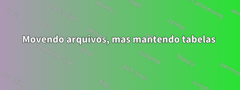 Movendo arquivos, mas mantendo tabelas