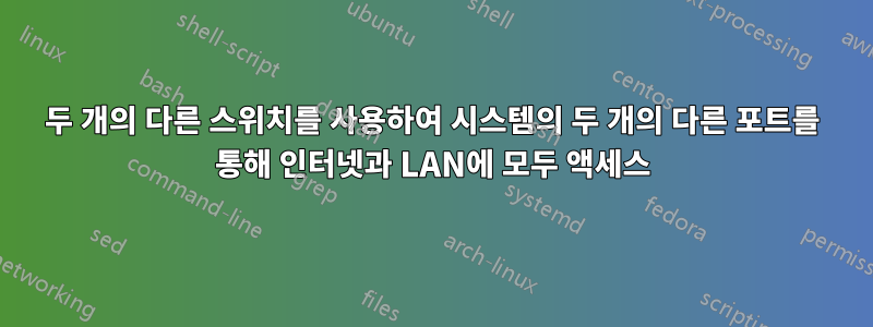 두 개의 다른 스위치를 사용하여 시스템의 두 개의 다른 포트를 통해 인터넷과 LAN에 모두 액세스