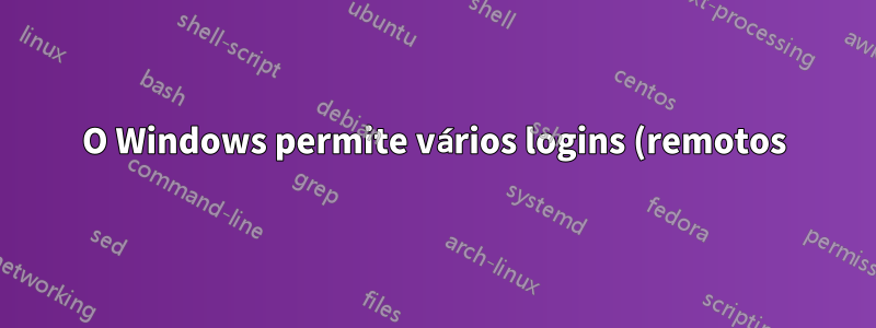 O Windows permite vários logins (remotos) na mesma conta ao mesmo tempo, por qualquer meio?