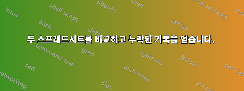 두 스프레드시트를 비교하고 누락된 기록을 얻습니다.
