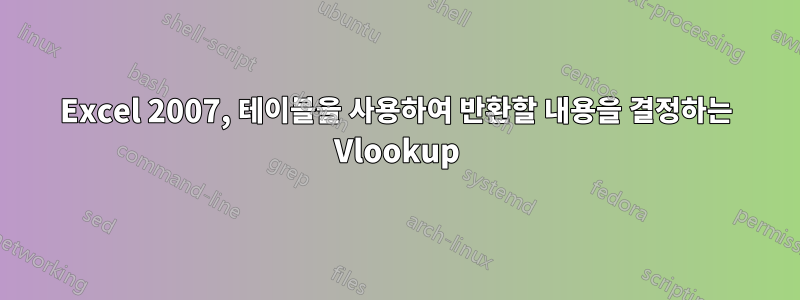 Excel 2007, 테이블을 사용하여 반환할 내용을 결정하는 Vlookup