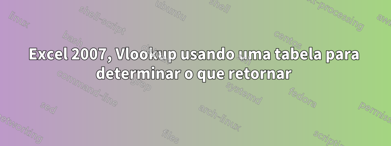 Excel 2007, Vlookup usando uma tabela para determinar o que retornar