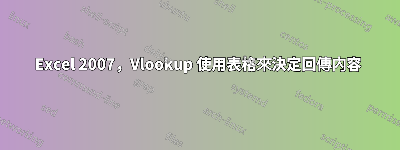 Excel 2007，Vlookup 使用表格來決定回傳內容