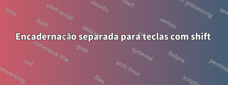 Encadernação separada para teclas com shift