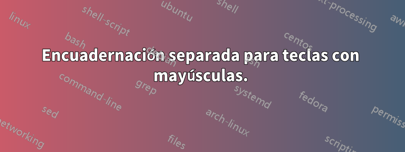 Encuadernación separada para teclas con mayúsculas.