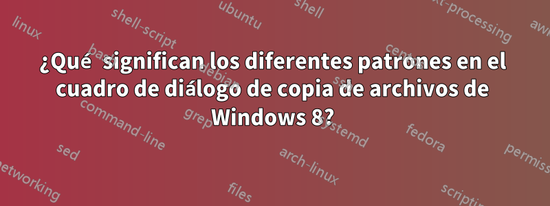 ¿Qué significan los diferentes patrones en el cuadro de diálogo de copia de archivos de Windows 8?