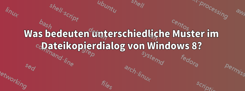 Was bedeuten unterschiedliche Muster im Dateikopierdialog von Windows 8?