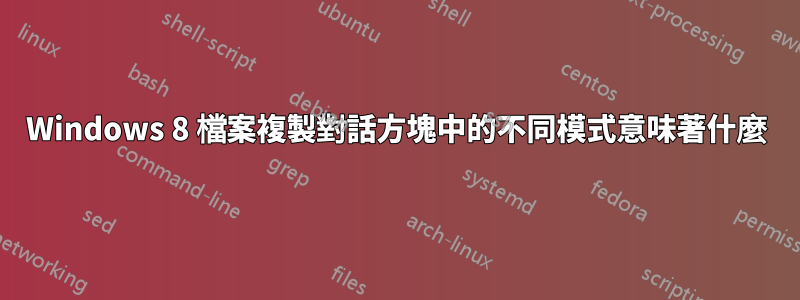 Windows 8 檔案複製對話方塊中的不同模式意味著什麼