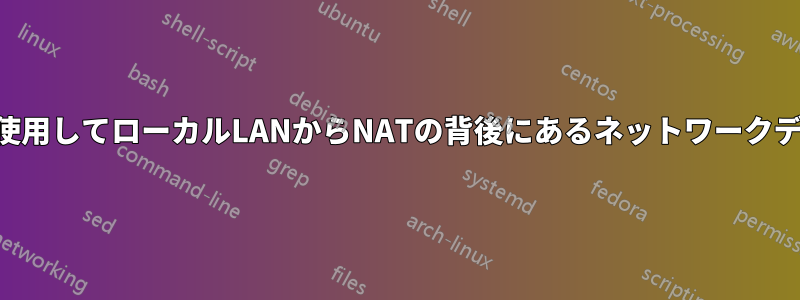 外部ポートとIPを使用してローカルLANからNATの背後にあるネットワークデバイスに接続する