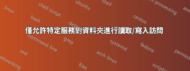 僅允許特定服務對資料夾進行讀取/寫入訪問