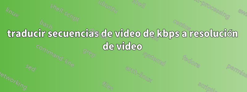 traducir secuencias de video de kbps a resolución de video