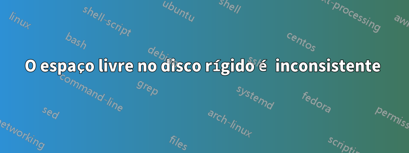 O espaço livre no disco rígido é inconsistente