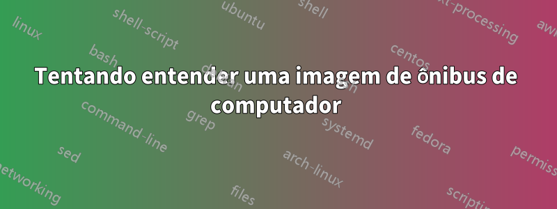 Tentando entender uma imagem de ônibus de computador