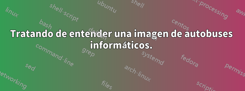 Tratando de entender una imagen de autobuses informáticos.