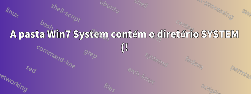 A pasta Win7 System contém o diretório SYSTEM (!) em loop infinito