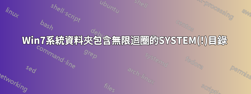 Win7系統資料夾包含無限迴圈的SYSTEM(!)目錄