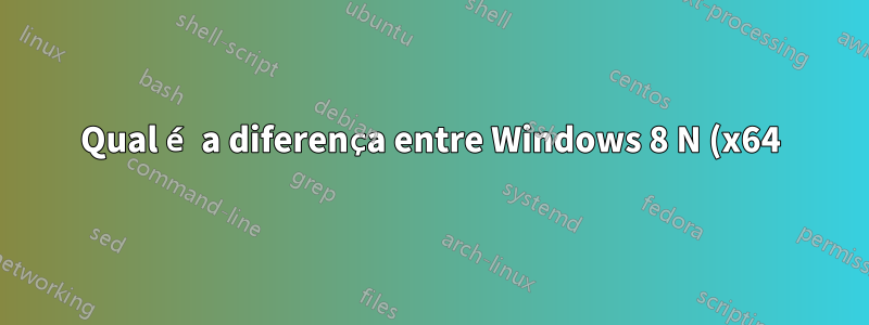 Qual é a diferença entre Windows 8 N (x64) - DVD (Inglês) e Windows 8 (x64) - DVD (Inglês)