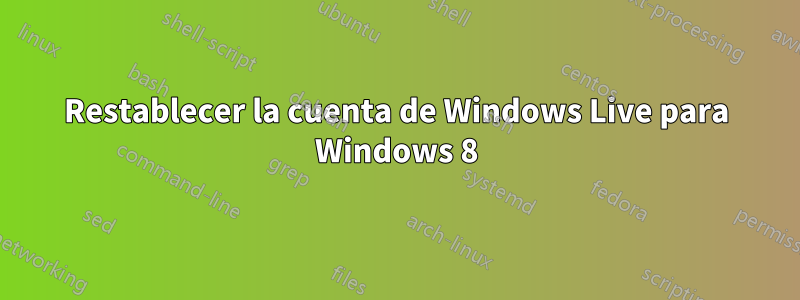 Restablecer la cuenta de Windows Live para Windows 8