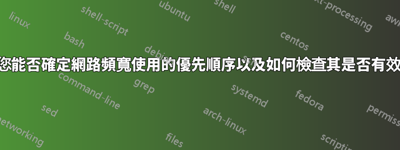 您能否確定網路頻寬使用的優先順序以及如何檢查其是否有效