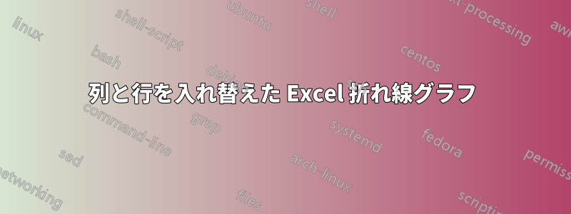 列と行を入れ替えた Excel 折れ線グラフ