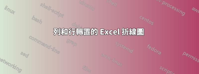 列和行轉置的 Excel 折線圖