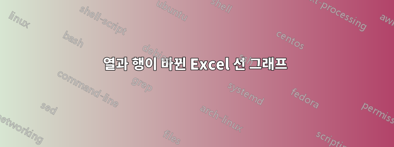 열과 행이 바뀐 Excel 선 그래프