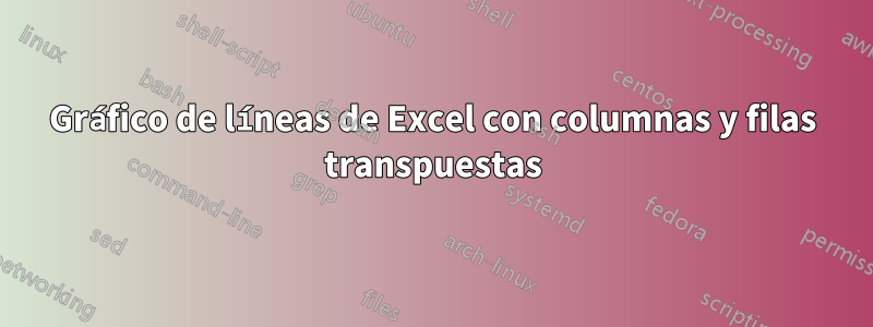 Gráfico de líneas de Excel con columnas y filas transpuestas