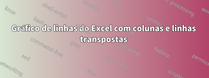 Gráfico de linhas do Excel com colunas e linhas transpostas