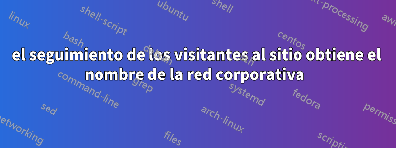 el seguimiento de los visitantes al sitio obtiene el nombre de la red corporativa 