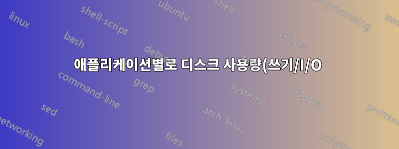 애플리케이션별로 디스크 사용량(쓰기/I/O)을 제한하는 방법은 무엇입니까? (공간 사용량 아님)