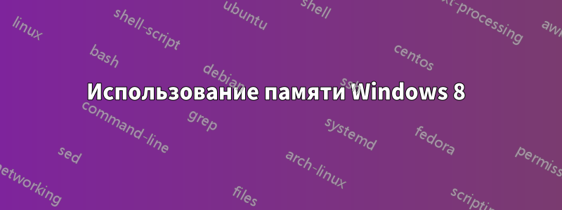 Использование памяти Windows 8 