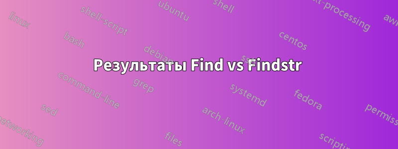 Результаты Find vs Findstr