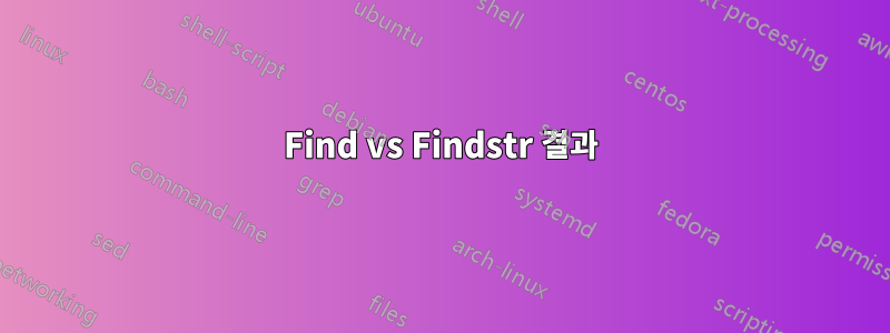 Find vs Findstr 결과