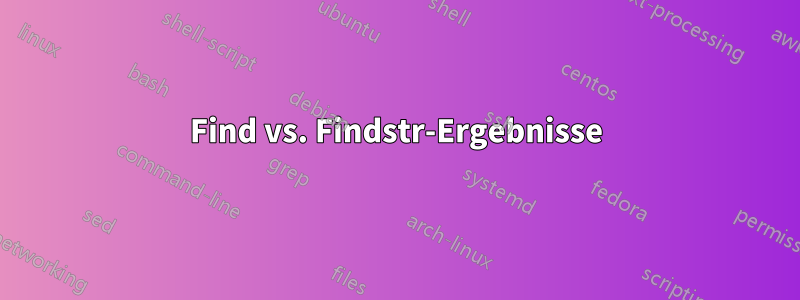 Find vs. Findstr-Ergebnisse