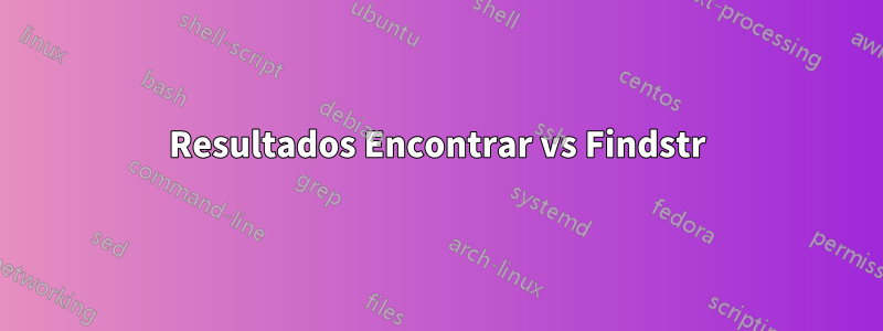 Resultados Encontrar vs Findstr