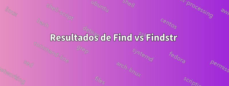 Resultados de Find vs Findstr