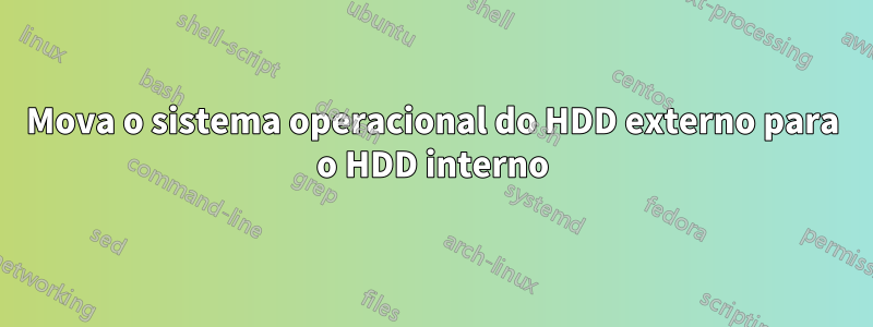 Mova o sistema operacional do HDD externo para o HDD interno