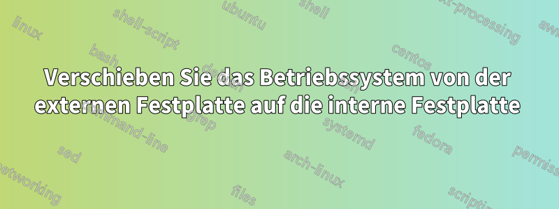 Verschieben Sie das Betriebssystem von der externen Festplatte auf die interne Festplatte