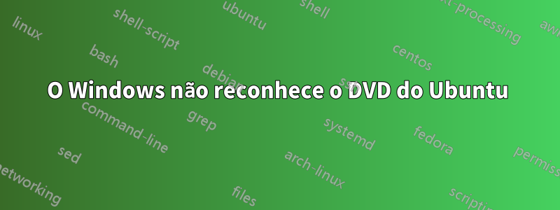 O Windows não reconhece o DVD do Ubuntu