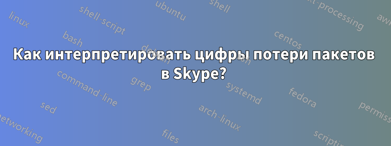 Как интерпретировать цифры потери пакетов в Skype?