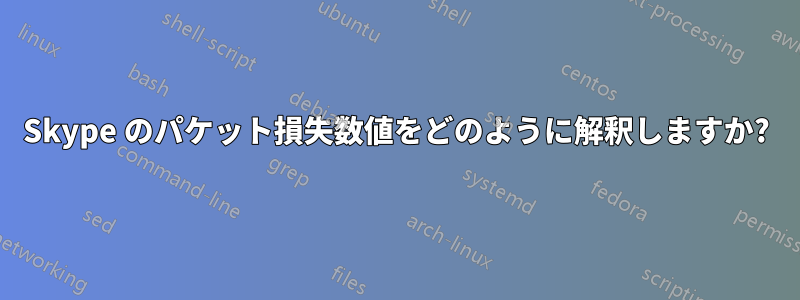 Skype のパケット損失数値をどのように解釈しますか?